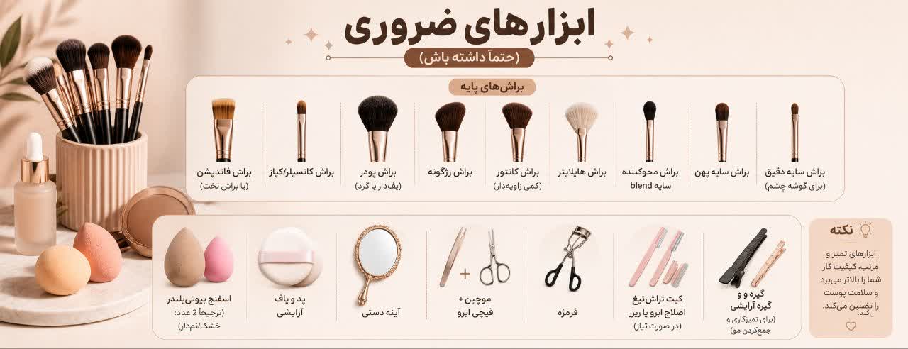 براش‌های پایه براش فاندیشن (یا براش تخت)

براش کانسیلر/کاپاز

براش پودر (پف‌دار یا گرد)